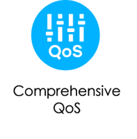 sistema QoS per ottimizzare il traffio di rete
